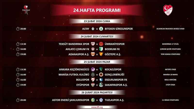 Kocaelispor’un 4 haftalık programı belli oldu