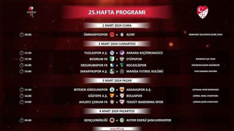 Kocaelispor’un 4 haftalık programı belli oldu