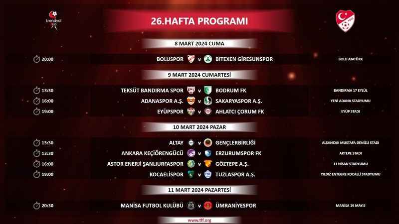 Kocaelispor’un 4 haftalık programı belli oldu