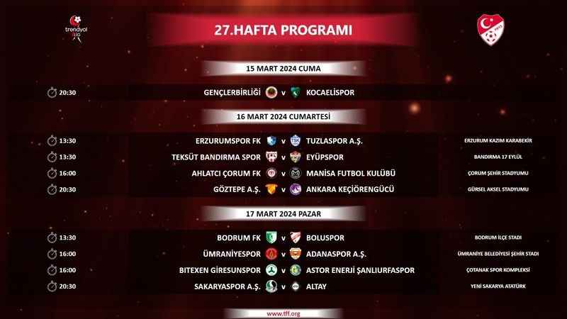 Kocaelispor’un 4 haftalık programı belli oldu